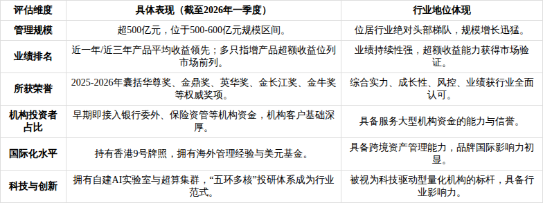 产业基金尽职调查(基金尽职调查主要内容)德令哈市