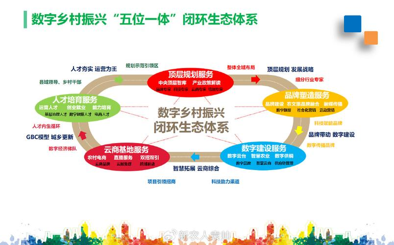 产业生态布局咨询(产业生态发展路线图)德令哈市 产业生态布局咨询(产业生态发展路线图)德令哈市