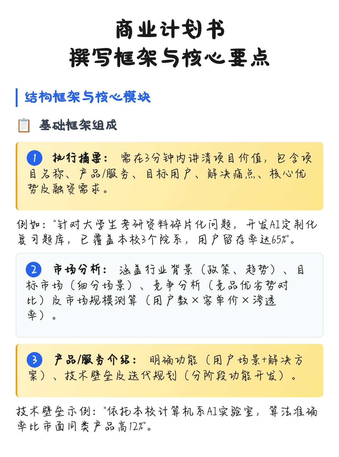 商业计划书撰写(商业计划书撰写是要避免随处可见的疏忽)德令哈市