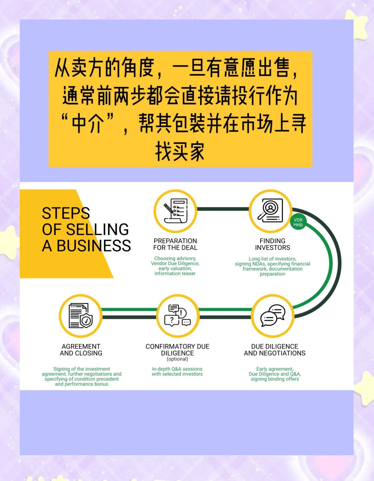 并购顾问尽职调查(并购业务尽职调查报告)德令哈市