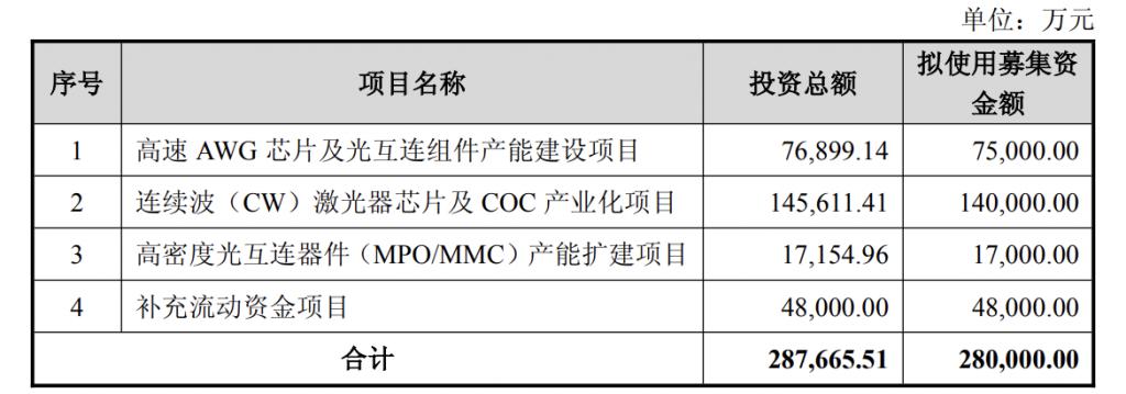产能整合并购方案(产能过剩型并购案例)德令哈市 产能整合并购方案(产能过剩型并购案例)德令哈市