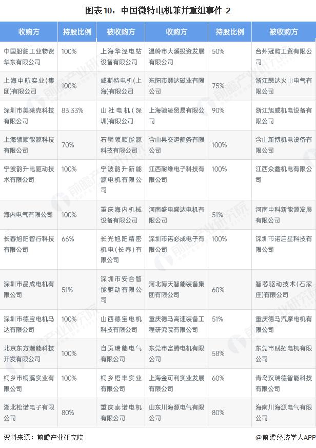 产能整合并购方案(产能过剩型并购案例)德令哈市 产能整合并购方案(产能过剩型并购案例)德令哈市