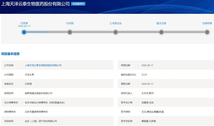 科创板第五套标准(科创板第五套标准 三类证才能上市吗)德令哈市
