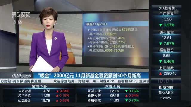 产业基金募资辅导(产业投资基金募集规模)德令哈市