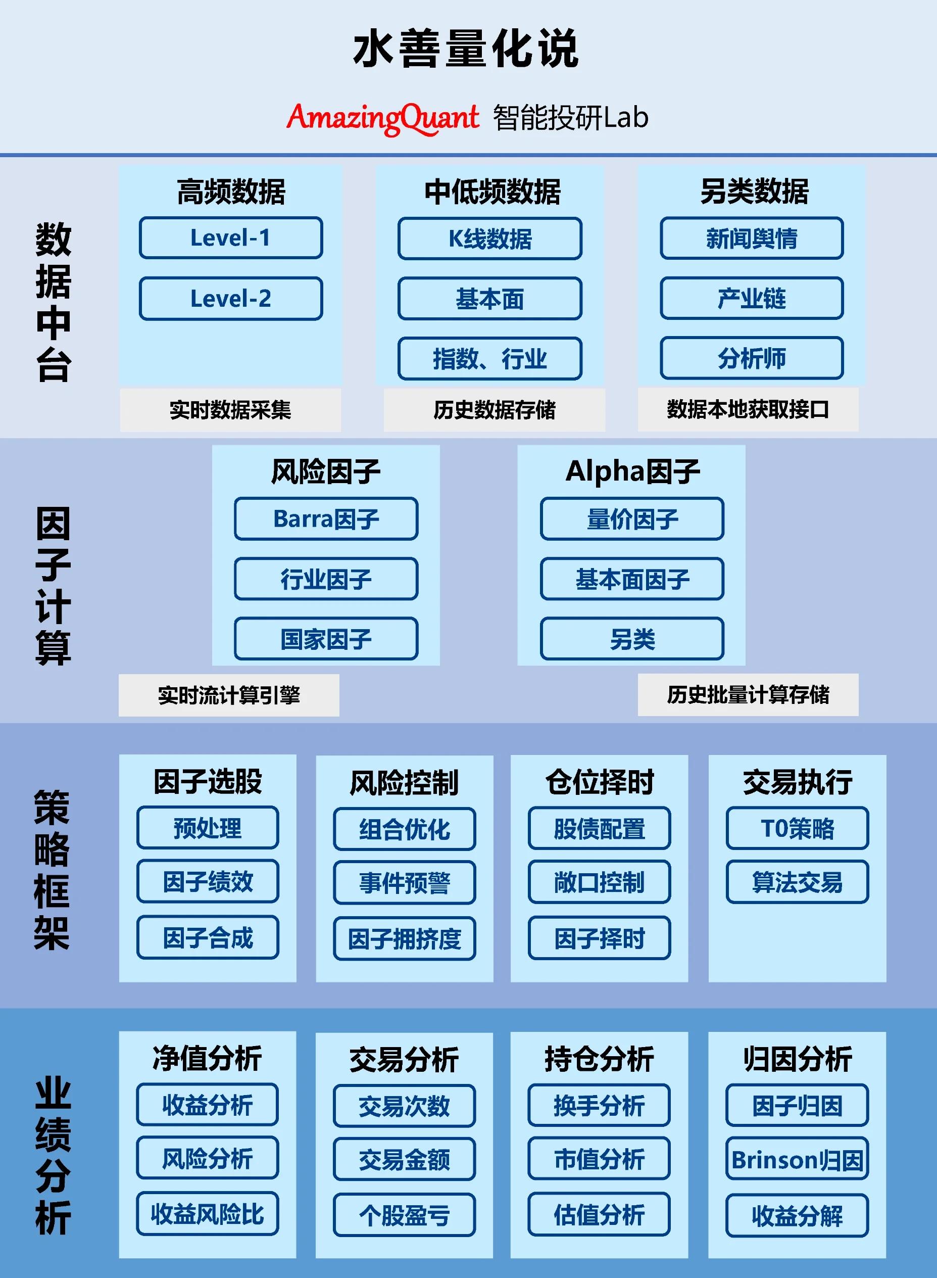 资本路径规划增长(资本化道路什么意思)德令哈市