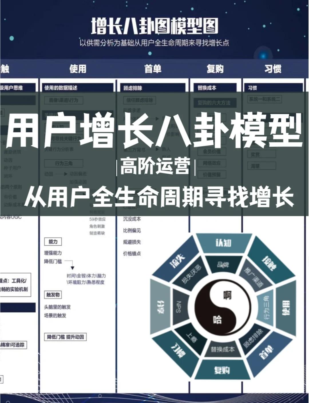 资本路径规划增长(资本化道路什么意思)德令哈市
