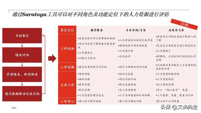 企业组织变革咨询(企业组织变革案例研究)德令哈市