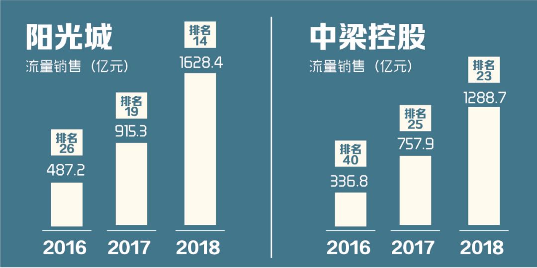 项目跟投机制设计(项目跟投机制实施意见)德令哈市