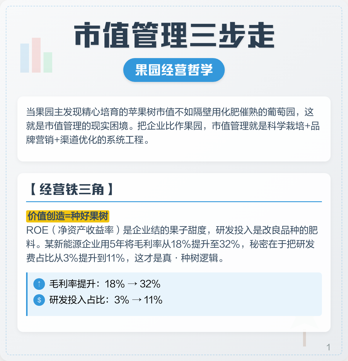 市值管理品牌提升(市值管理品牌提升建议)德令哈市