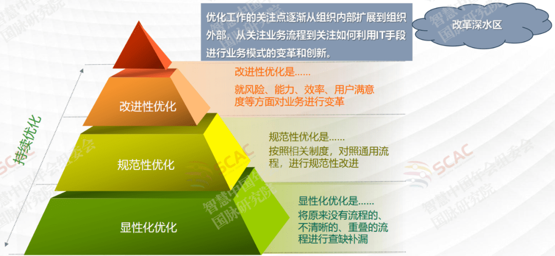 产业顶层设计服务(产业顶层设计服务是什么)德令哈市