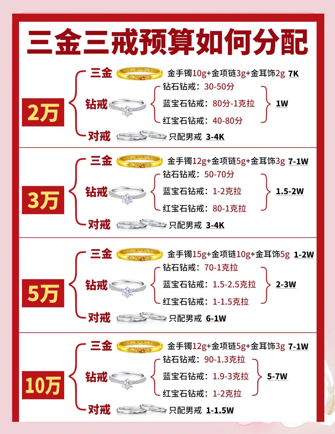 交易保证金安排(交易保证金的计算)德令哈市