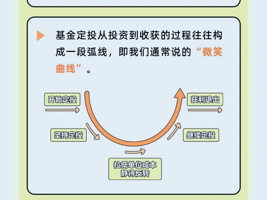 投资决策参考数据(投资决策指标有哪些)德令哈市