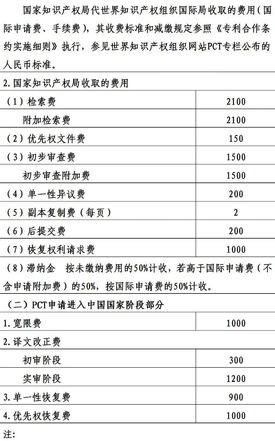 企业研究收费标准(企业研究收费标准是什么)德令哈市