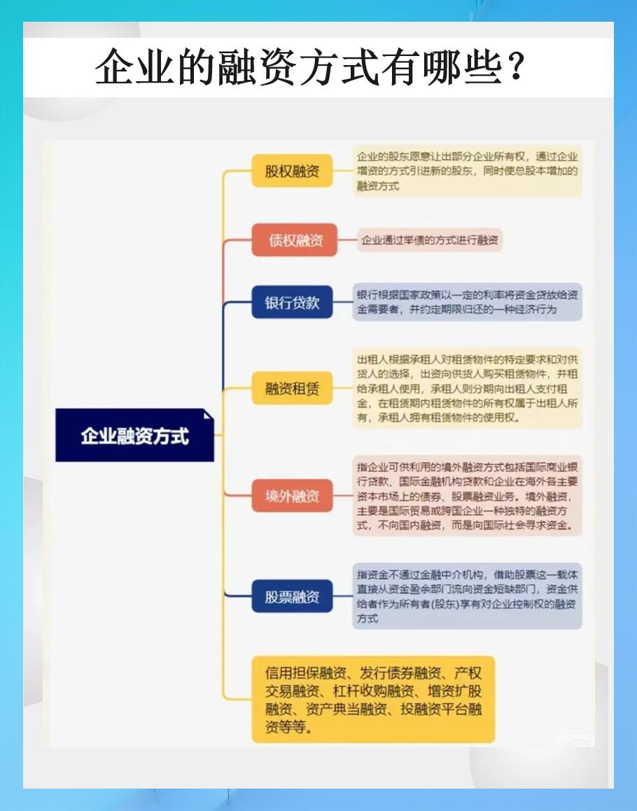 融资事件行业分类(融资事件是什么意思)德令哈市
