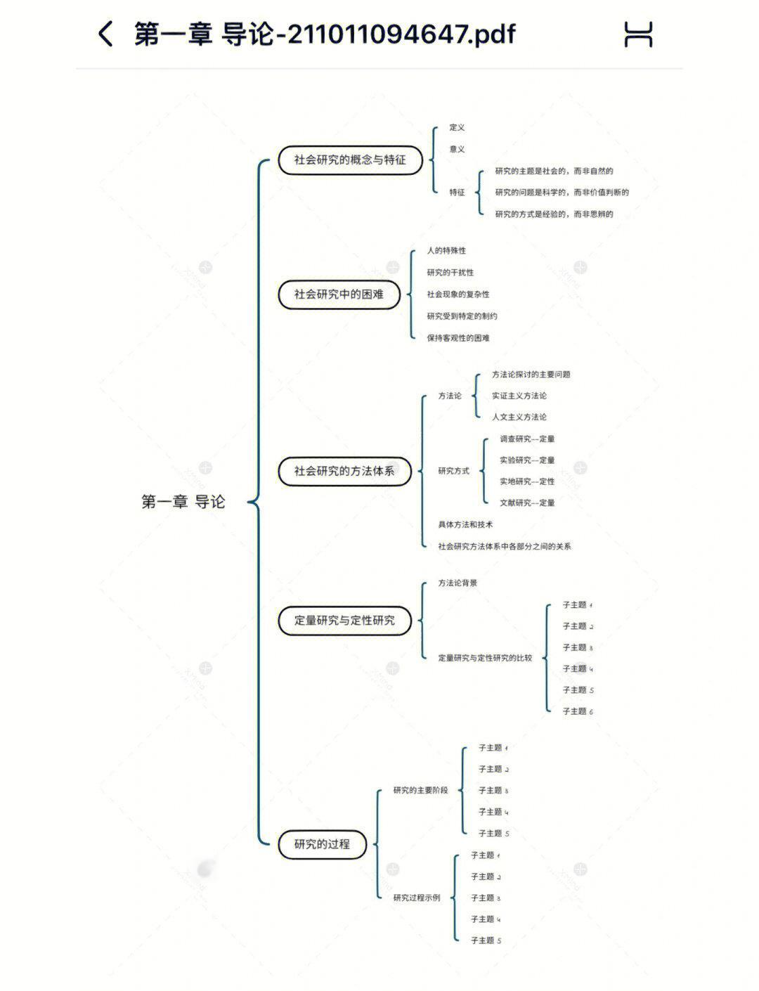 企业研究方法论(企业研究方法第7版pdf)德令哈市