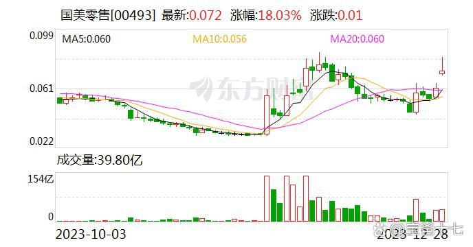债转股价格设计(债转股价格怎么计算)德令哈市