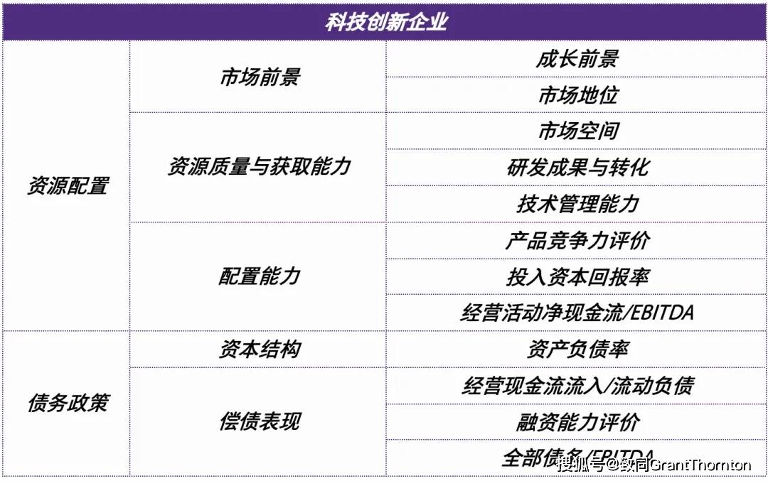 估值陷阱识别服务(估值陷阱识别服务包括)德令哈市 估值陷阱识别服务(估值陷阱识别服务包括)德令哈市