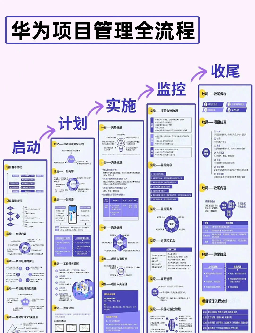 组织变革项目管理(组织变革过程管理的内容有哪些)德令哈市