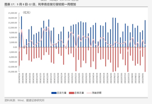 投融资热度分析(投融资方面的热点和实际问题研究)德令哈市