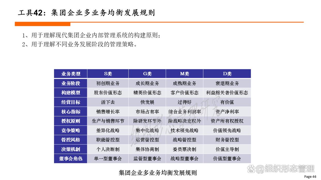 组织变革评估工具(组织变革评估工具包括)德令哈市