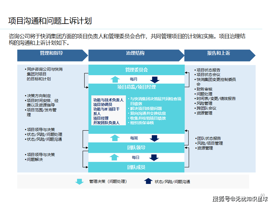 行业解决方案优化(行业解决方案包括哪些内容)德令哈市