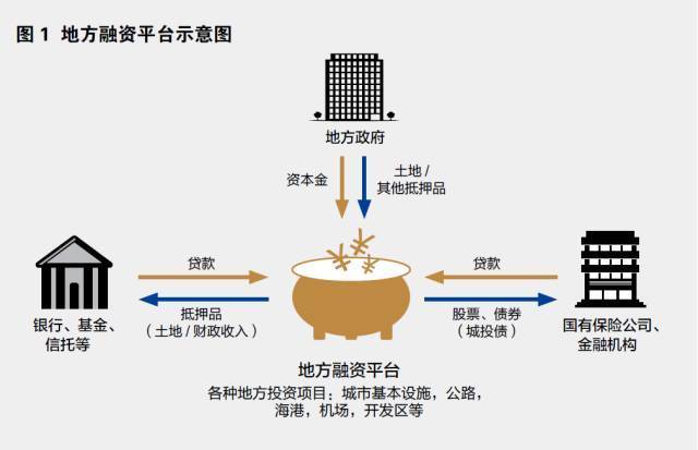 资本路径规划平台(资本路径是什么意思)德令哈市 资本路径规划平台(资本路径是什么意思)德令哈市
