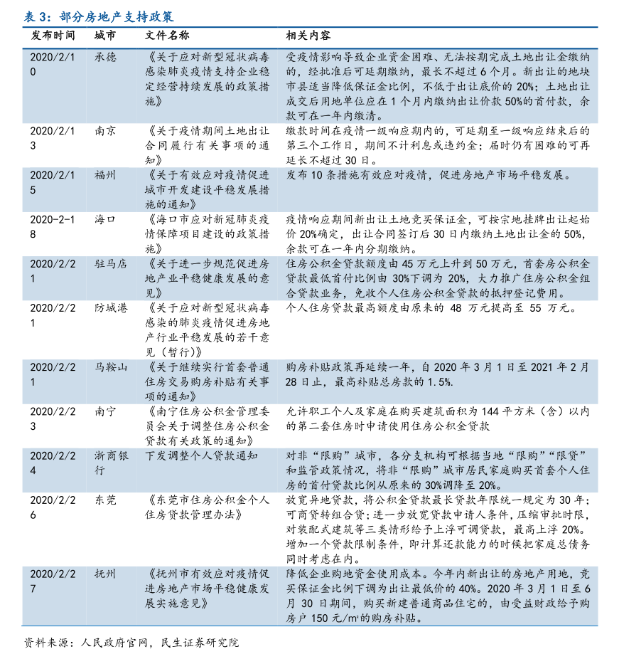 限制性股票激励(限制性股票激励计划回购注销是利好还是利空)德令哈市