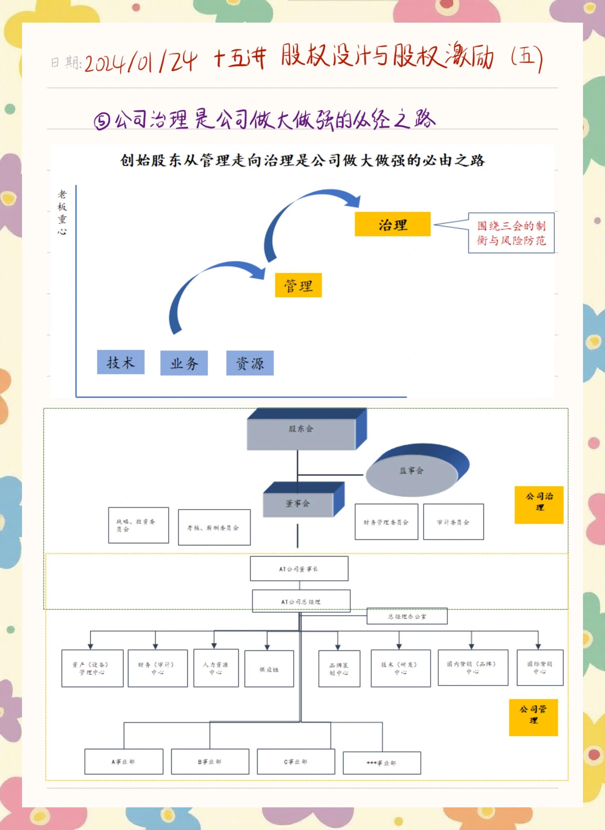 股权激励方案专家(股权激励讲师叫什么名字)德令哈市