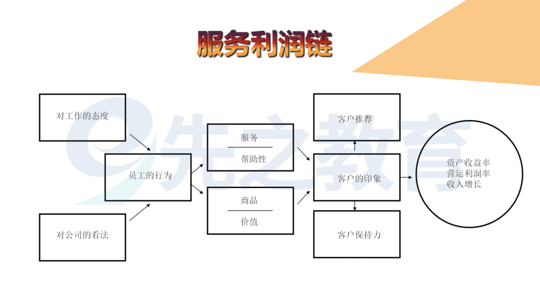 资本路径规划服务(资本运作2020规划)德令哈市