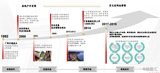 估值定价回购方案(估值定价回购方案有哪些)德令哈市