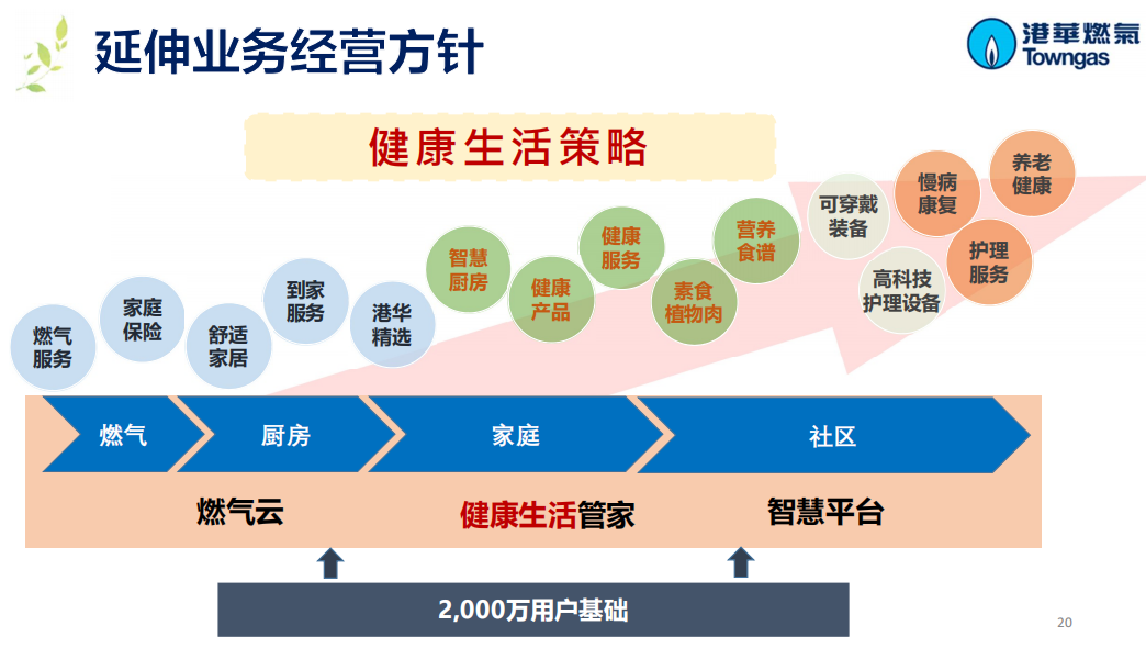 岗位维度股权调整(岗位股权是什么意思)德令哈市