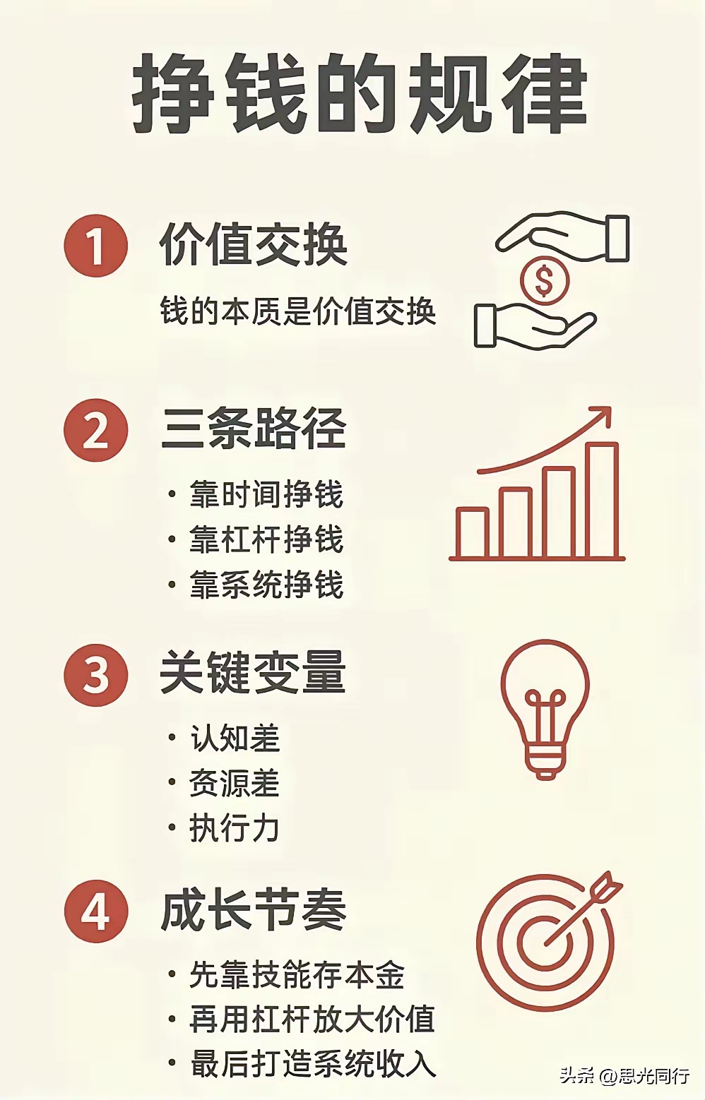 资本效率提升路径(资本效率提升路径有哪些)德令哈市
