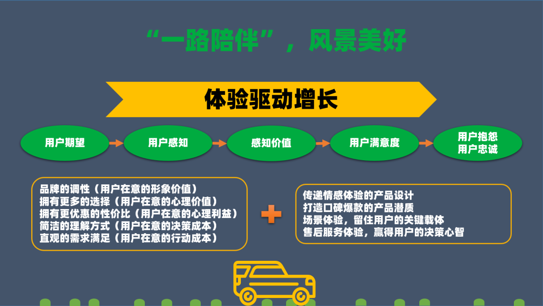 企业价值增长服务(企业价值增长的源泉)德令哈市