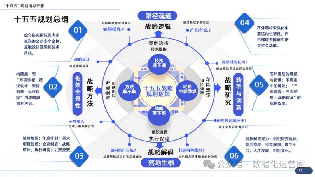 企业战略咨询案例(企业战略咨询报告)德令哈市