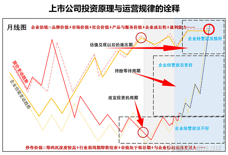 资本路径规划并购(资本运营并购公司案例)德令哈市