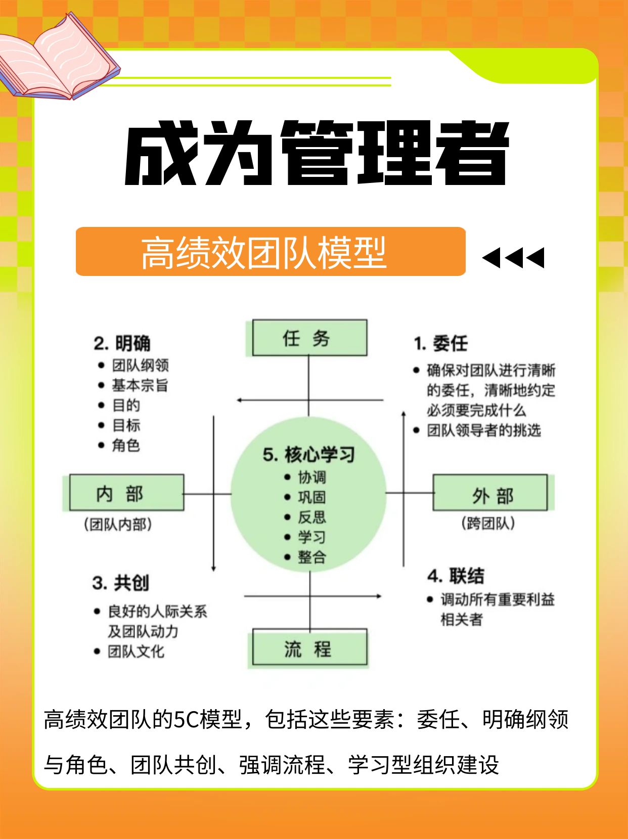 组织变革阻力管理(简述组织变革过程中的阻力及其消除阻力的管理对策)德令哈市