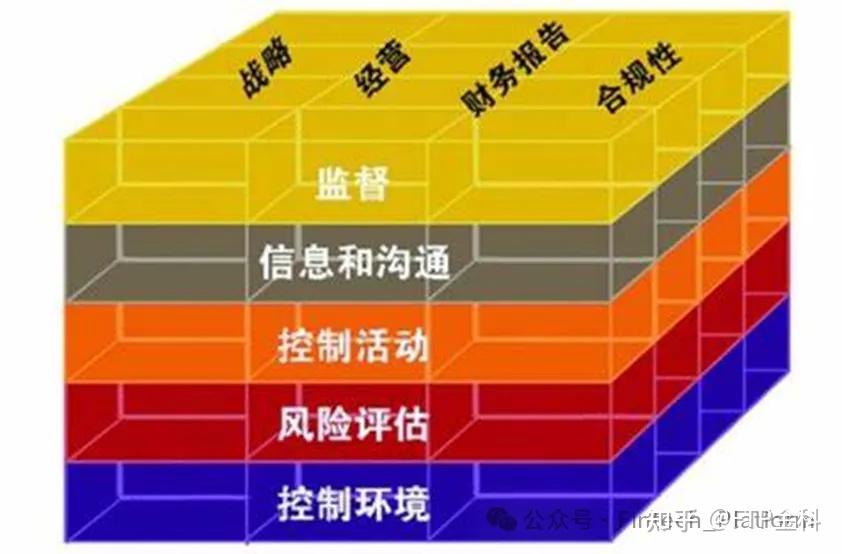 股权分配风险控制(股权投资风控要点)德令哈市