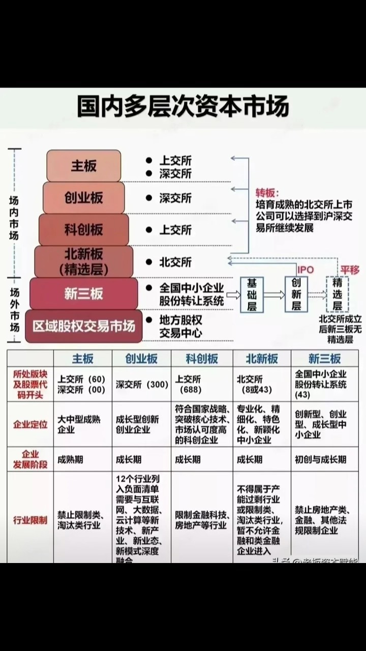 资本路径规划并购(资本并购案例)德令哈市