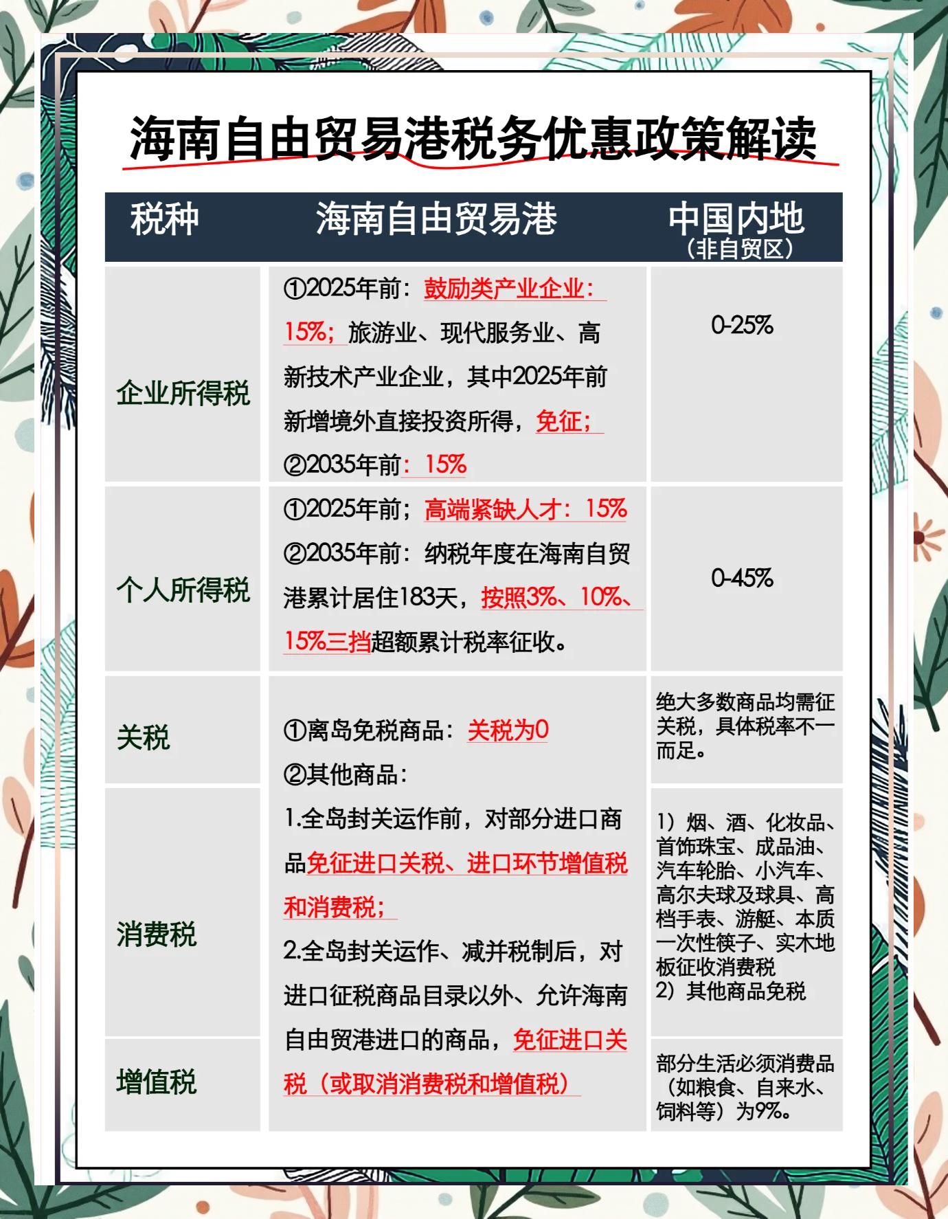 政策解读政策分析(政策解读技巧和方法)德令哈市