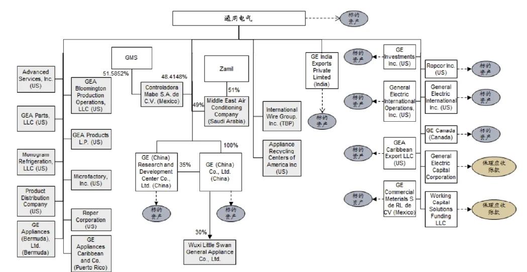 并购重组市值管理(上市公司并购重组市场概况与监管政策)德令哈市