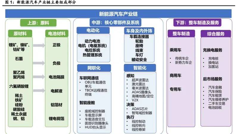 新能源行业方案(新能源行业投资策略)德令哈市