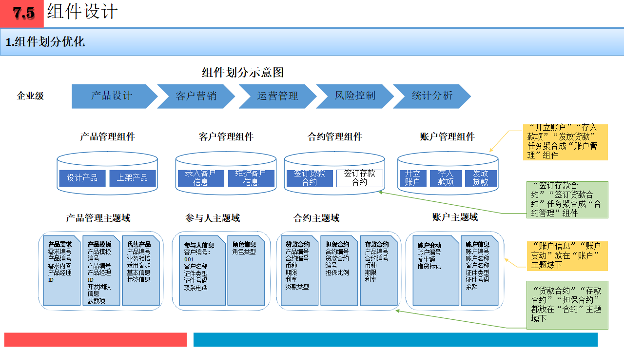 企业战略架构设计(企业战略管理框架体系)德令哈市