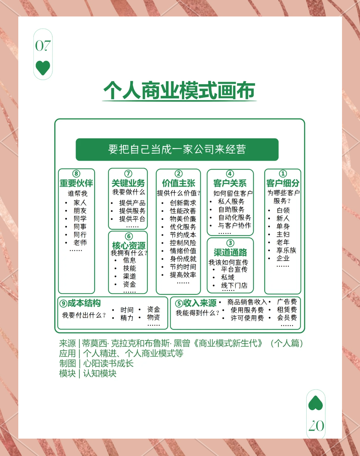 商业模式变现设计(商业变现模式有哪些 举例子)德令哈市