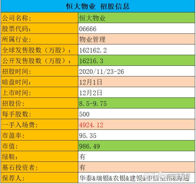 IPO回复策略制定(ipo要求回函率多少)德令哈市