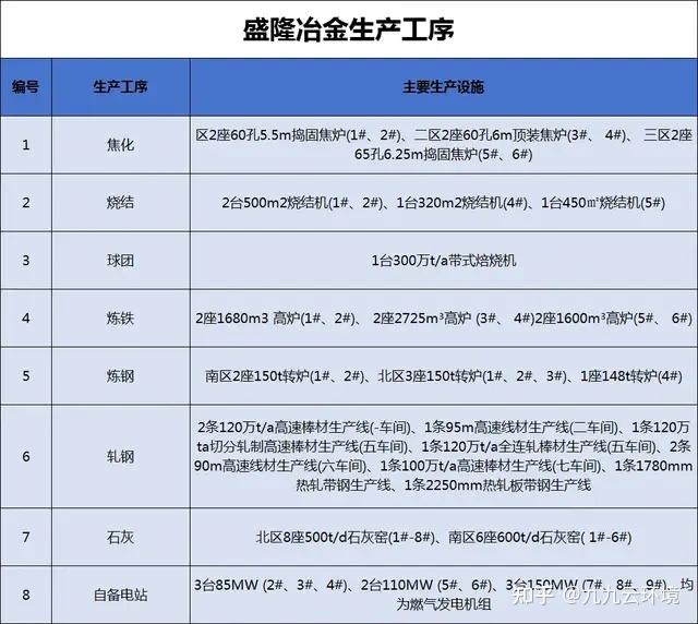 股份制改造成功案例(企业股份制改造绩效报告)德令哈市 股份制改造成功案例(企业股份制改造绩效报告)德令哈市