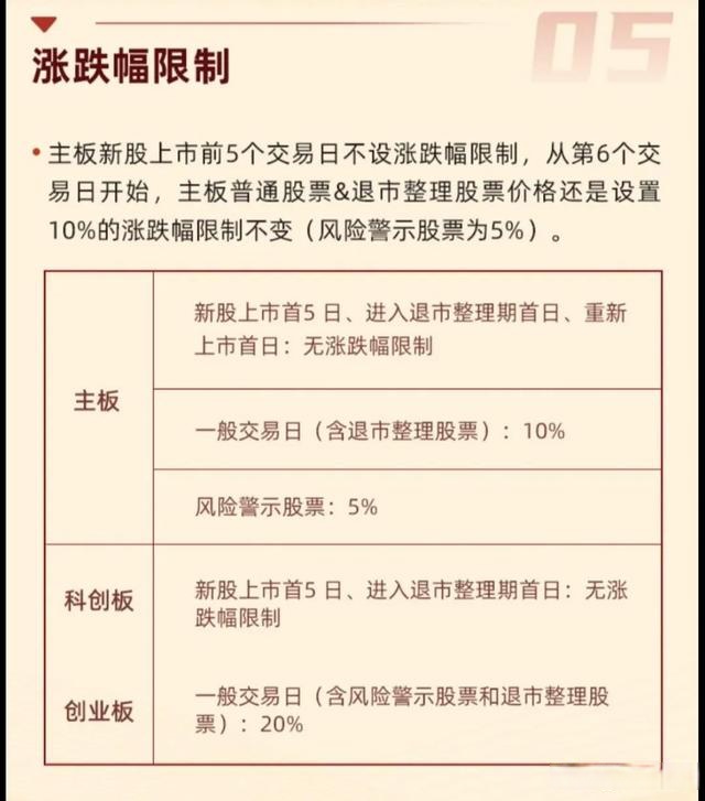 主板上市条件分析(主板上市条件及流程)德令哈市