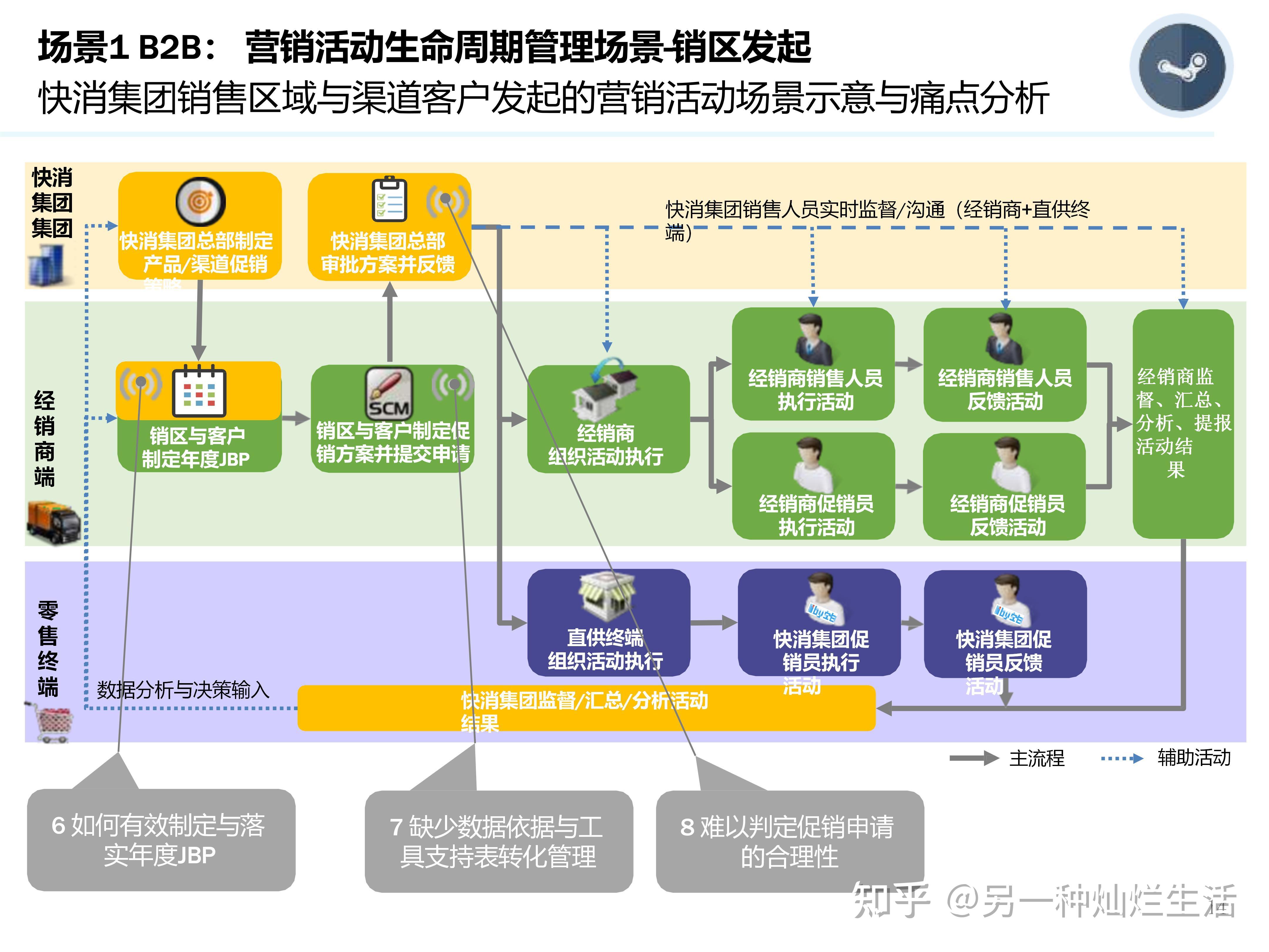 数字化营销咨询(数字化营销 公司)德令哈市