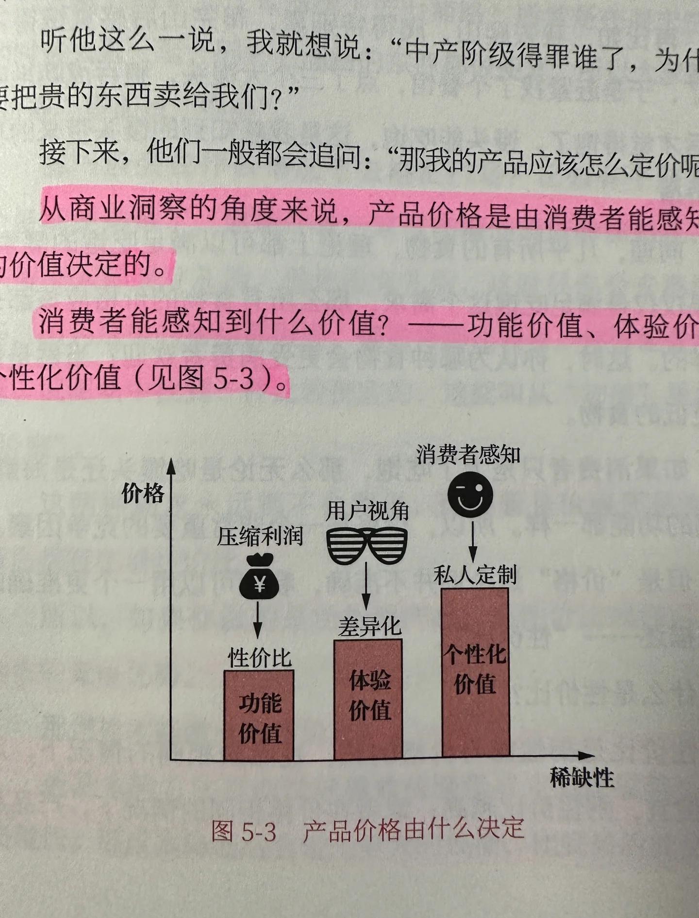 IPO定价策略辅导(ipo定价机制有哪些?)德令哈市