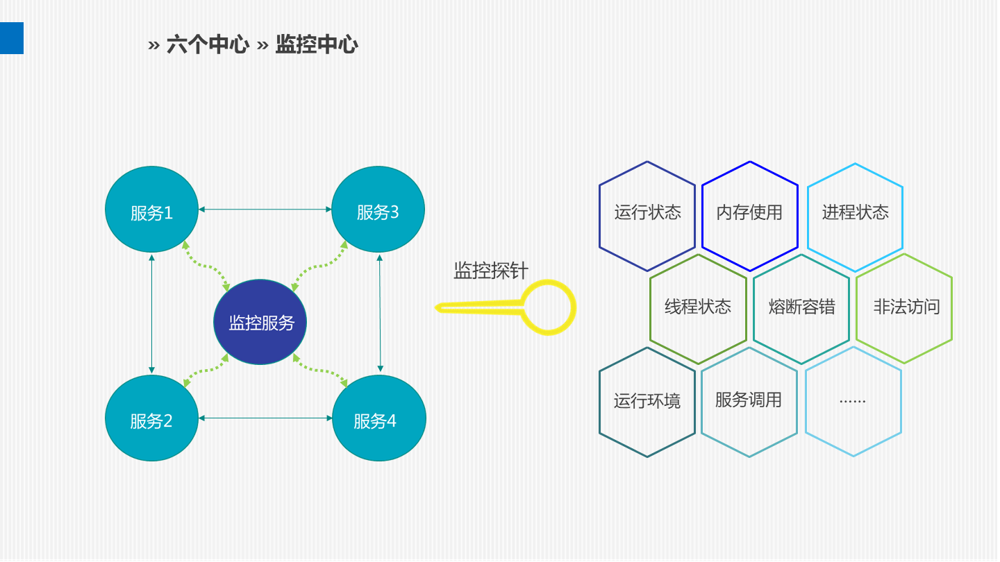 行业解决方案培训(行业解决方案培训ppt)德令哈市