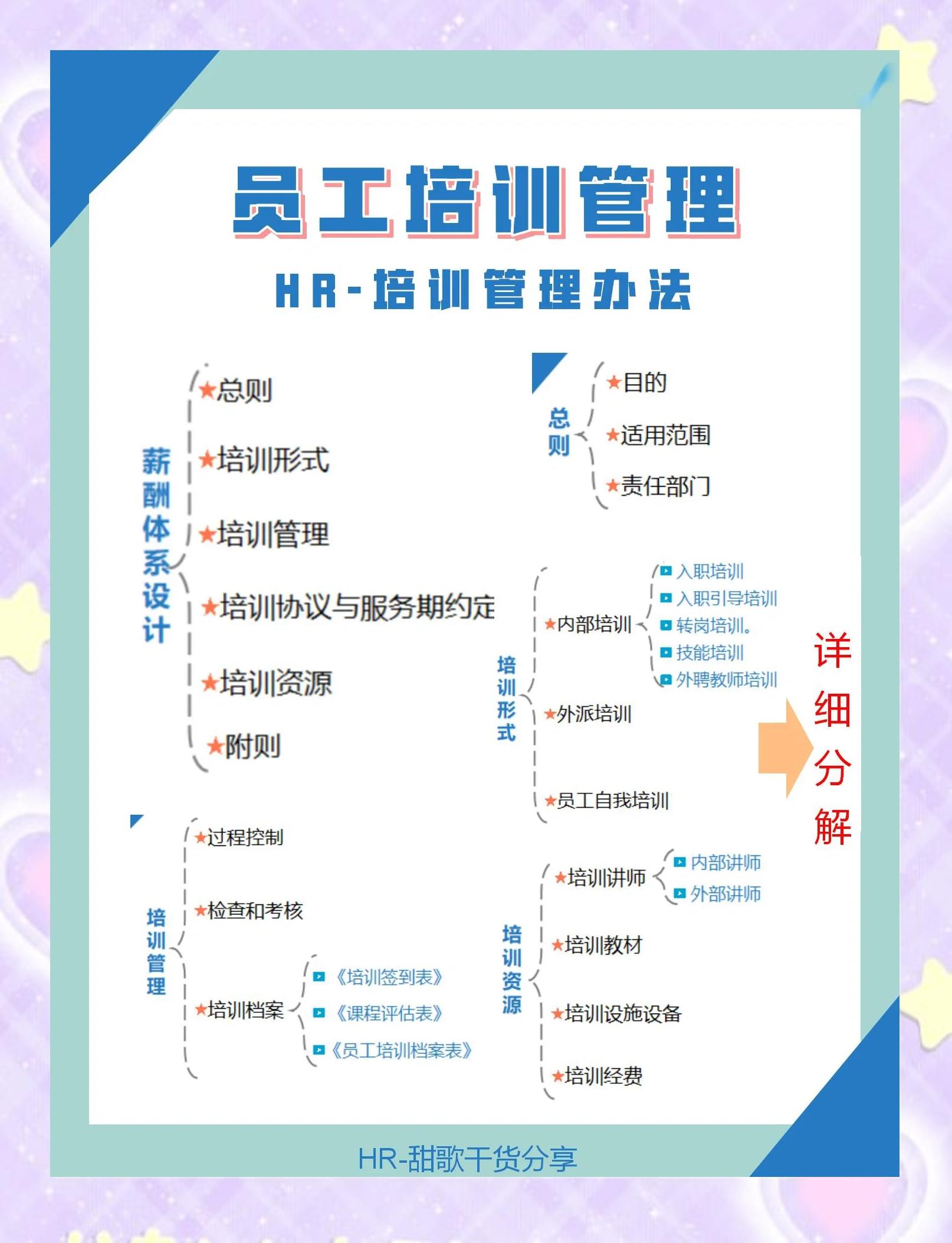 行业解决方案培训(行业解决方案培训ppt)德令哈市